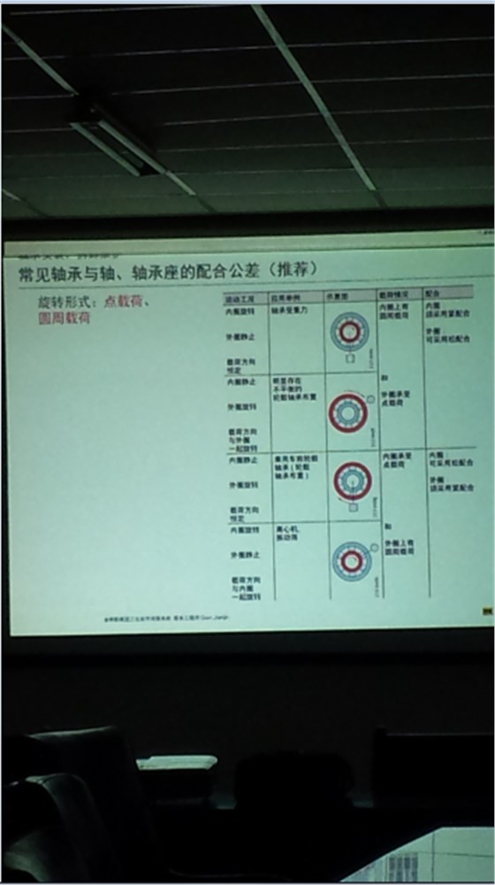 舍弗勒技術(shù)人員走進(jìn)樅陽海螺水泥