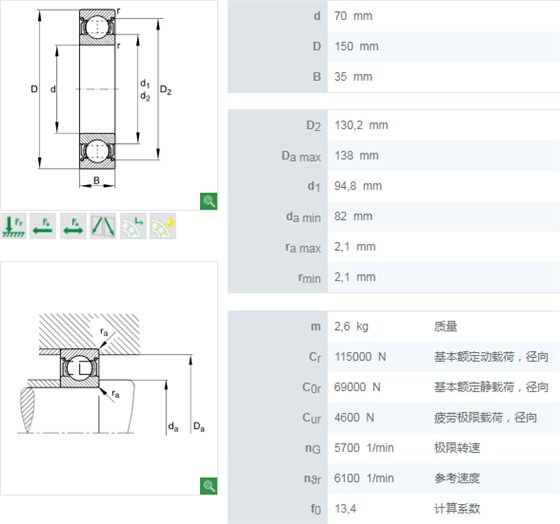 6314.2Z軸承數(shù)據(jù)