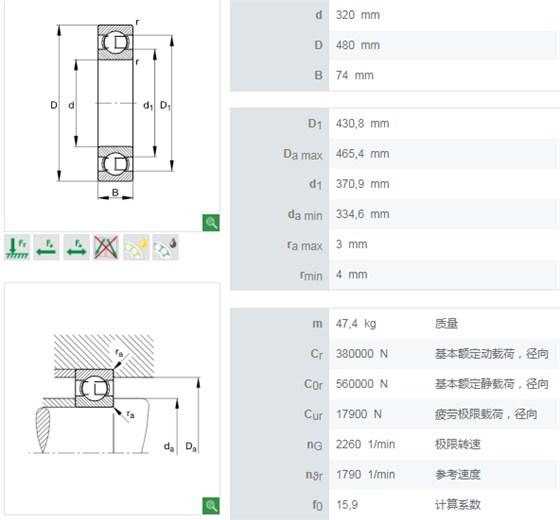 6064M軸承數(shù)據(jù)