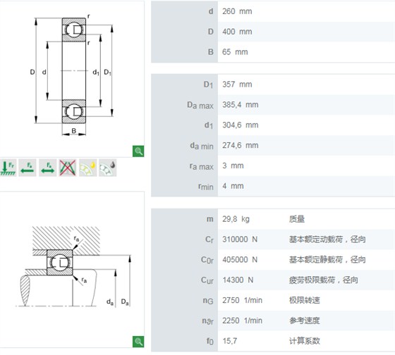 6052M軸承數(shù)據(jù)