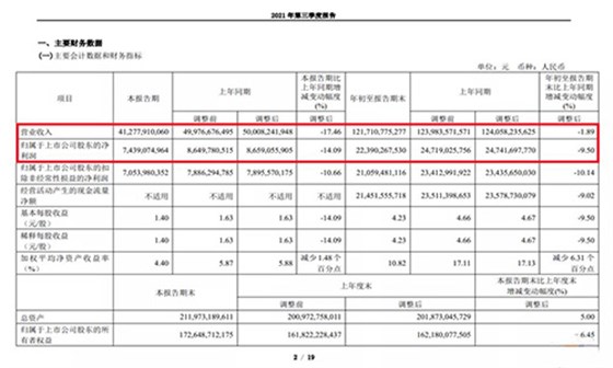 第三季度報告