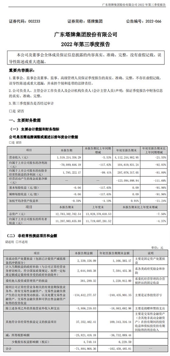 第三季度報(bào)告