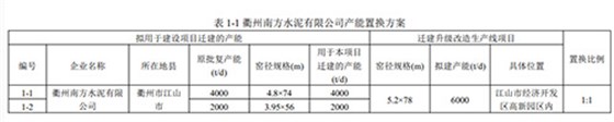 報(bào)告書