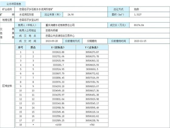 結(jié)果公示