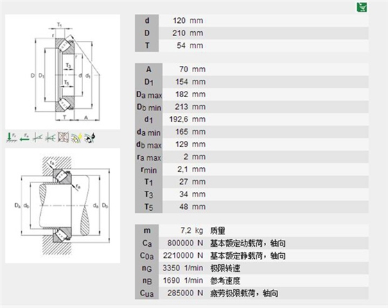 推力調(diào)心滾子軸承29324-E1型號(hào)描述