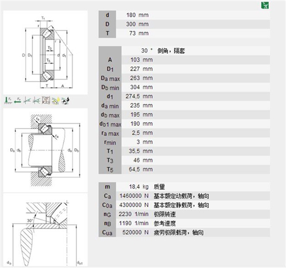 推力調(diào)心滾子軸承29336-E1型號描述