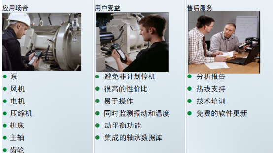 安徽捷越DETECTOR III軸承測量設(shè)備的功能介紹2.png