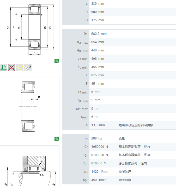 NU2276E.M1A規(guī)格