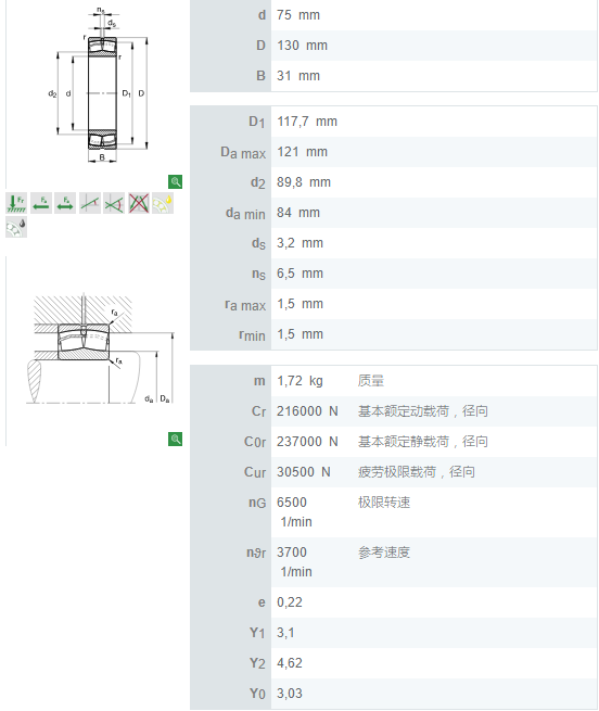 22215E1軸承數(shù)據(jù)