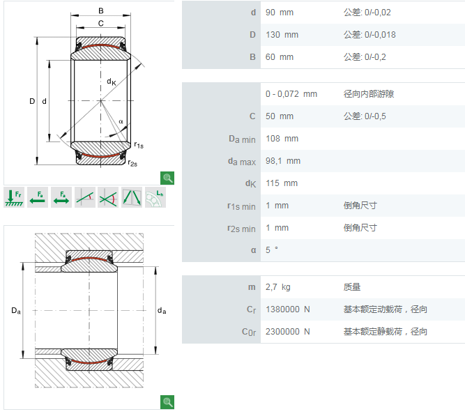 GE90-UK-2RS軸承數(shù)據(jù)