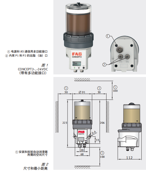 自動加脂器Concept2分布圖