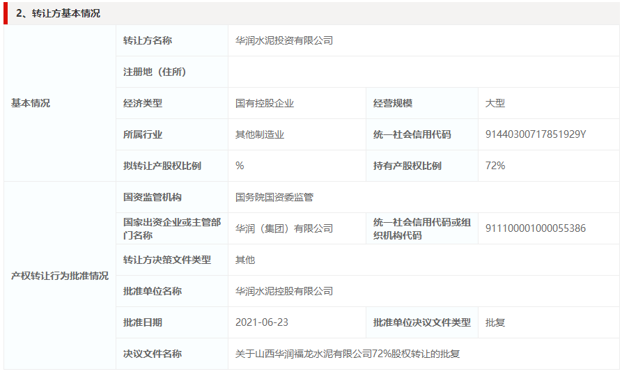 轉讓方情況