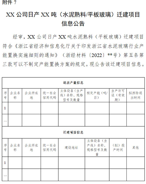 項目信息公告