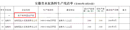 生產(chǎn)線清單