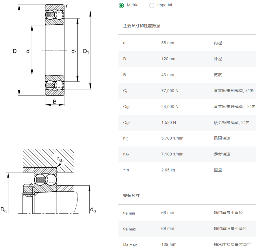 軸承數(shù)據(jù)