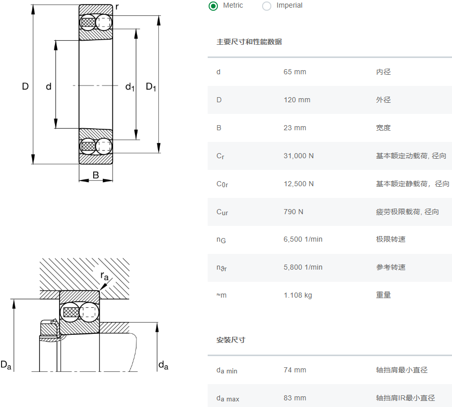 軸承數(shù)據(jù)參數(shù)