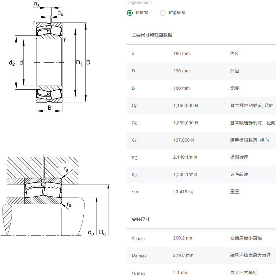 24038-BE-XL軸承數(shù)據(jù)