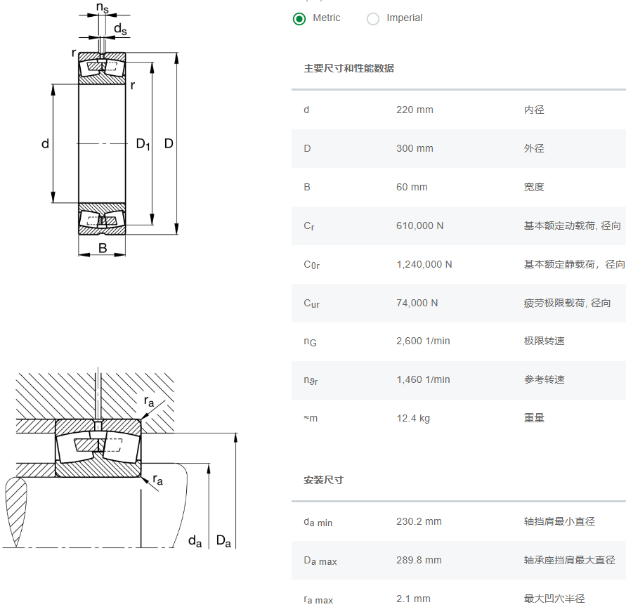 23944-S-MB-C3軸承數(shù)據(jù)