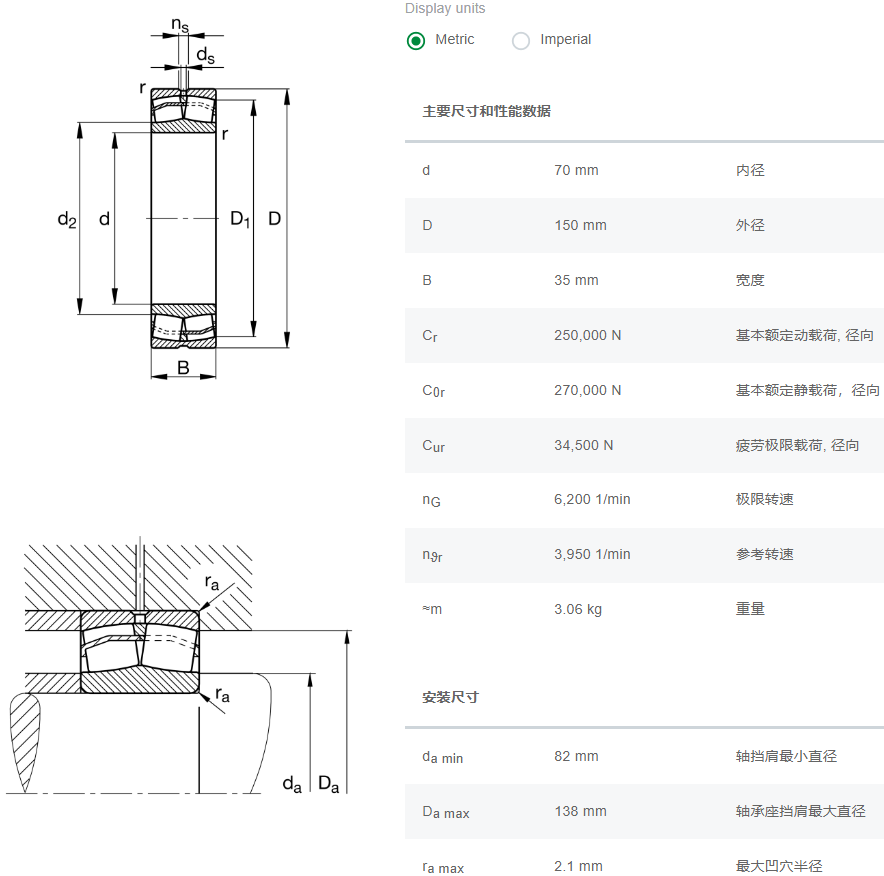 軸承數(shù)據(jù)參數(shù)