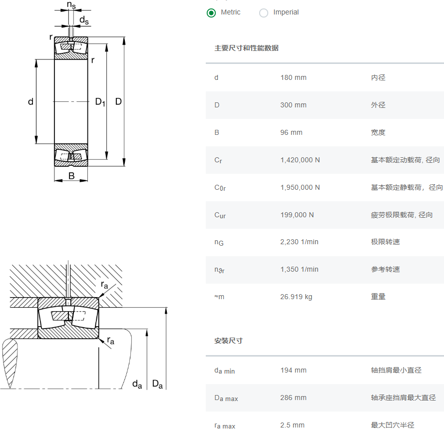 23136-E1A-XL-M-C3軸承數(shù)據(jù)