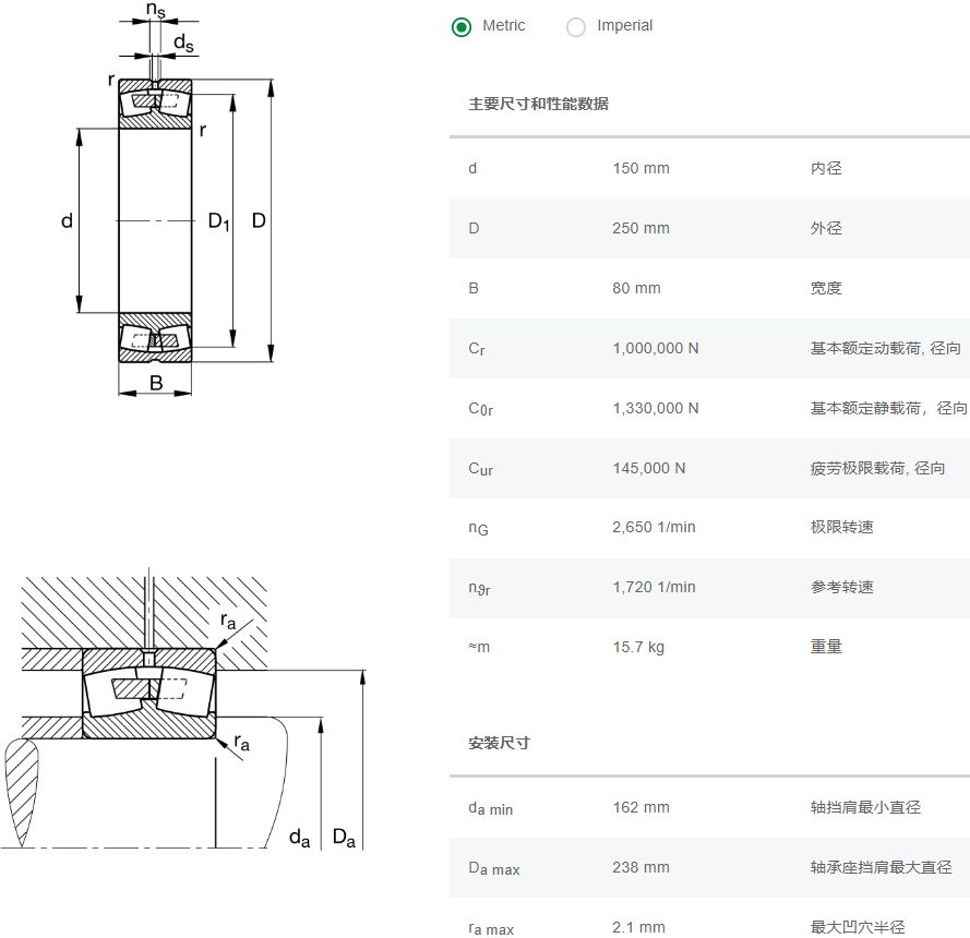 23130-E1A-XL-M軸承數(shù)據(jù)