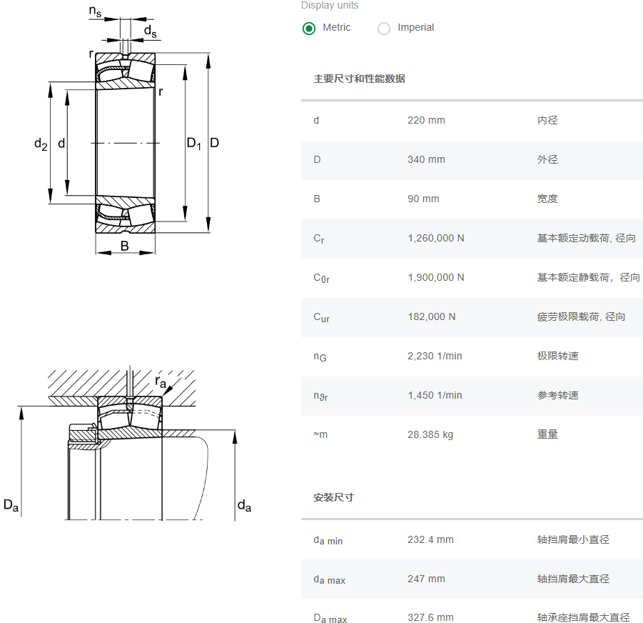 23044-BE-XL-K軸承數(shù)據(jù)