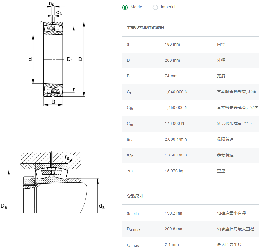 23036-E1A-XL-K-M軸承數(shù)據(jù)