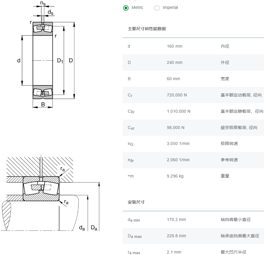 23032-E1A-XL-M軸承數(shù)據(jù)