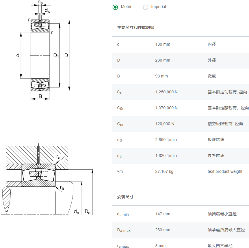 22326-E1A-XL-M軸承數(shù)據(jù)