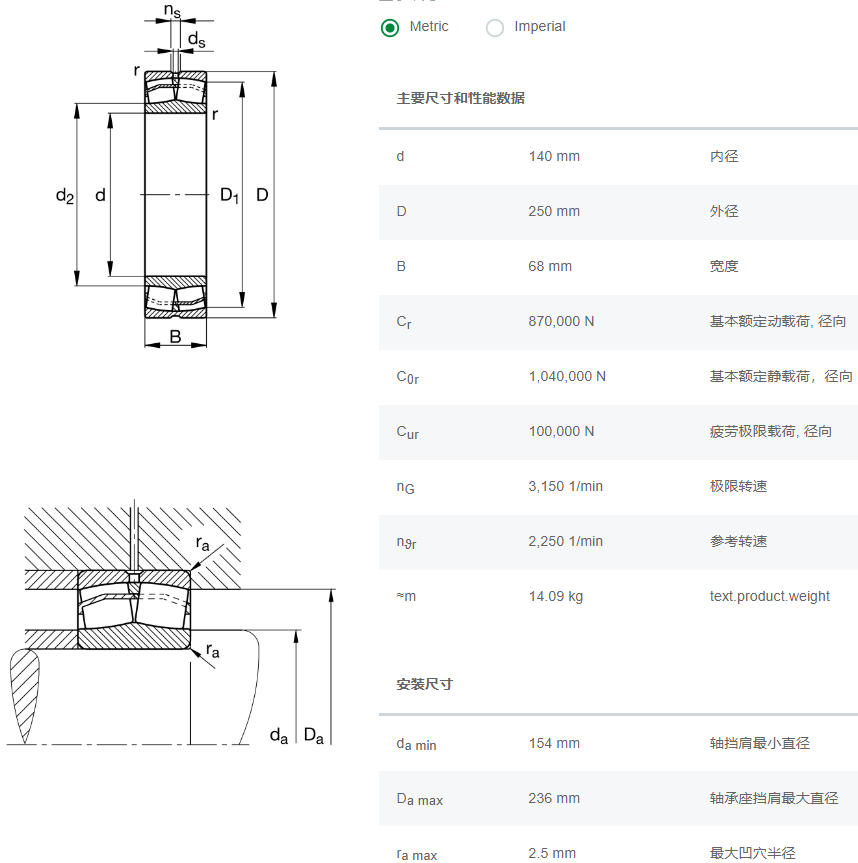 22228-E1-XL-C3軸承數(shù)據(jù)