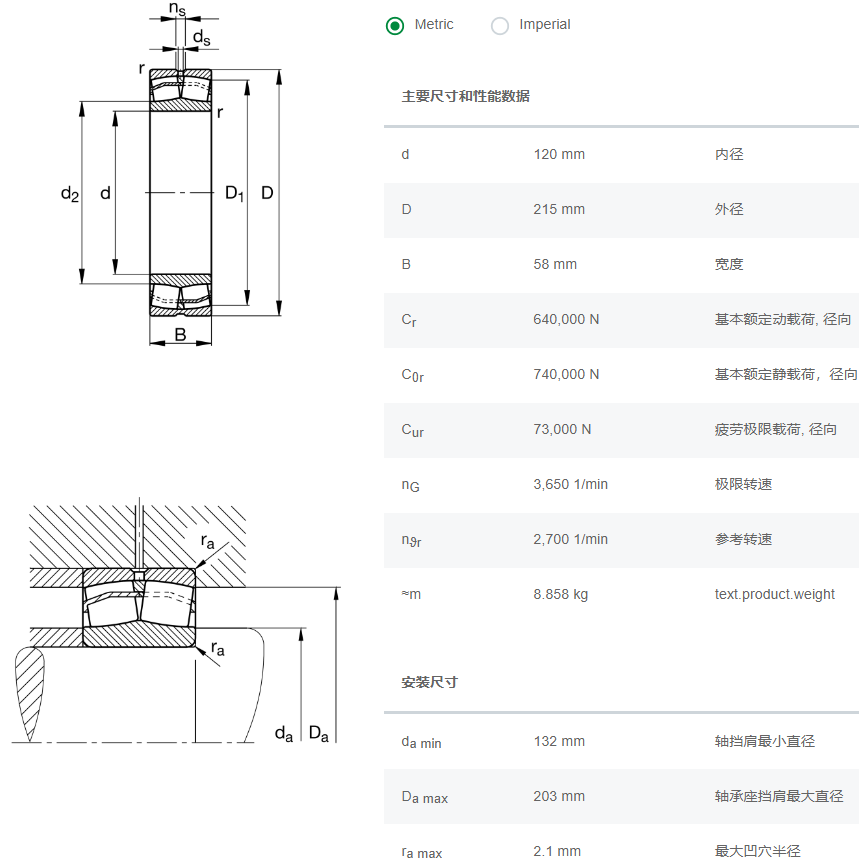 22224-E1-XL-C3軸承數據