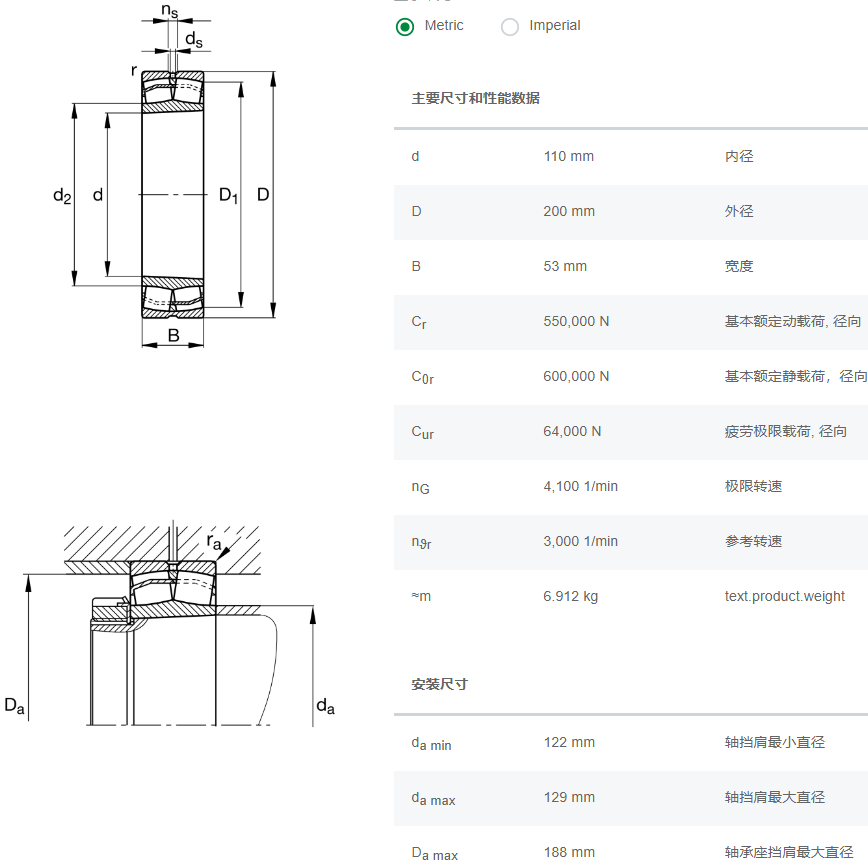 22222-E1-K軸承數(shù)據(jù)