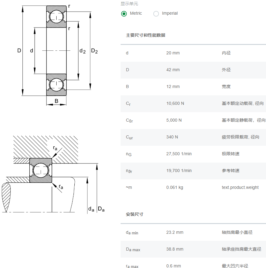 6004-C軸承數(shù)據(jù)