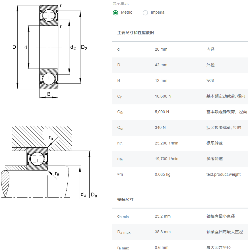 6004-C-2Z軸承數(shù)據(jù)