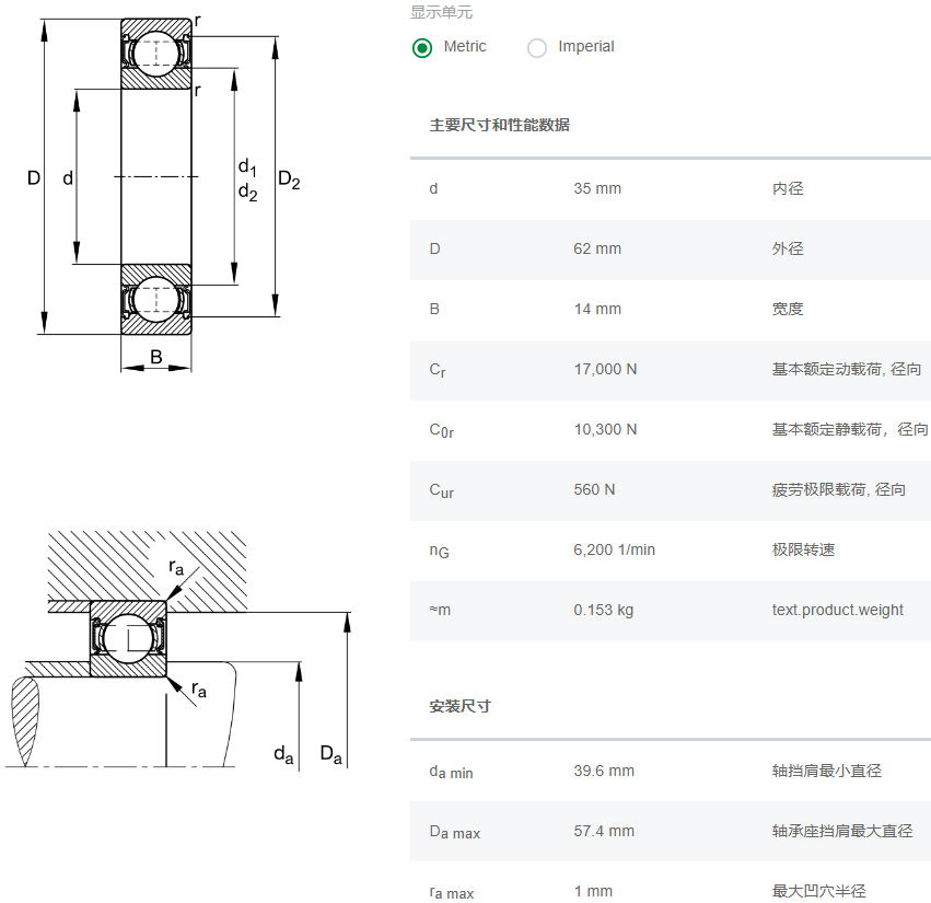 6007-2RSR軸承數(shù)據(jù)