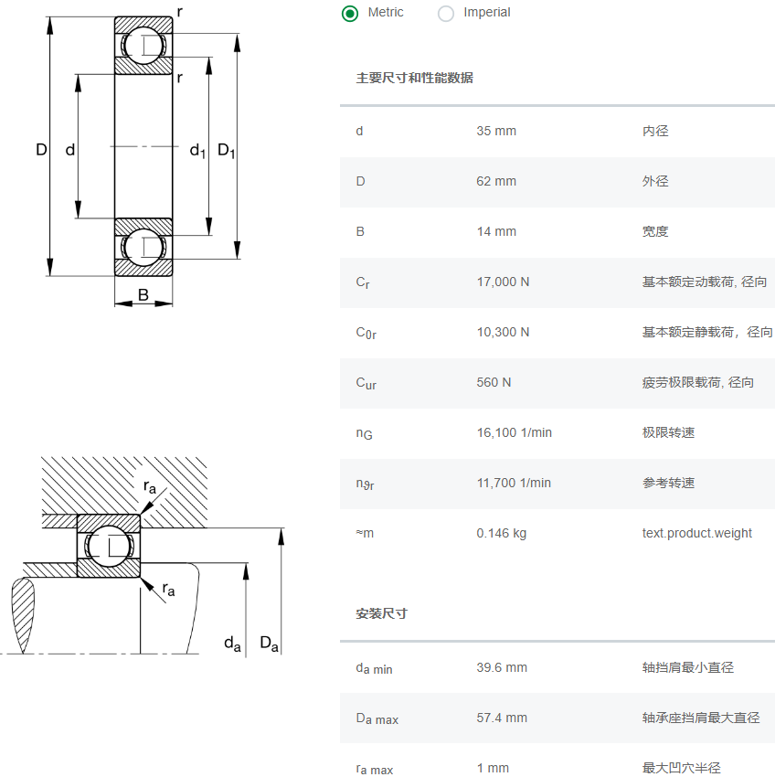 6007軸承數(shù)據(jù)