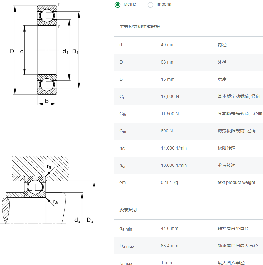 6008.C3軸承數(shù)據(jù)