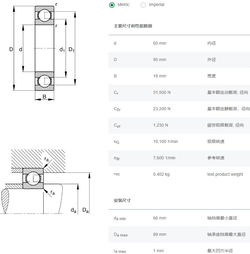 6012軸承數(shù)據(jù)