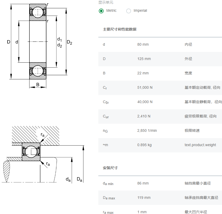 6016-2RSR軸承數(shù)據(jù)