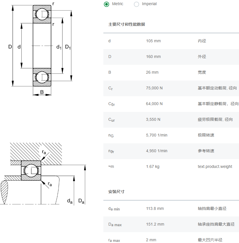 6021軸承數(shù)據(jù)