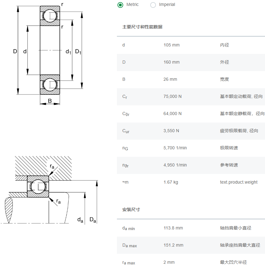 6021-C3軸承數(shù)據(jù)