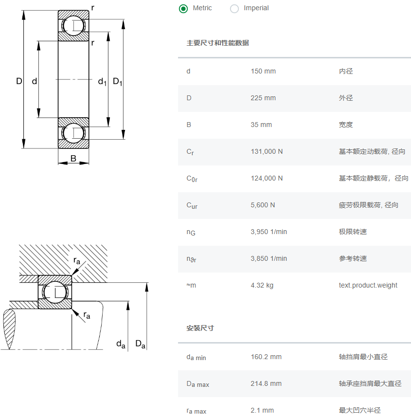 6030軸承數(shù)據(jù)