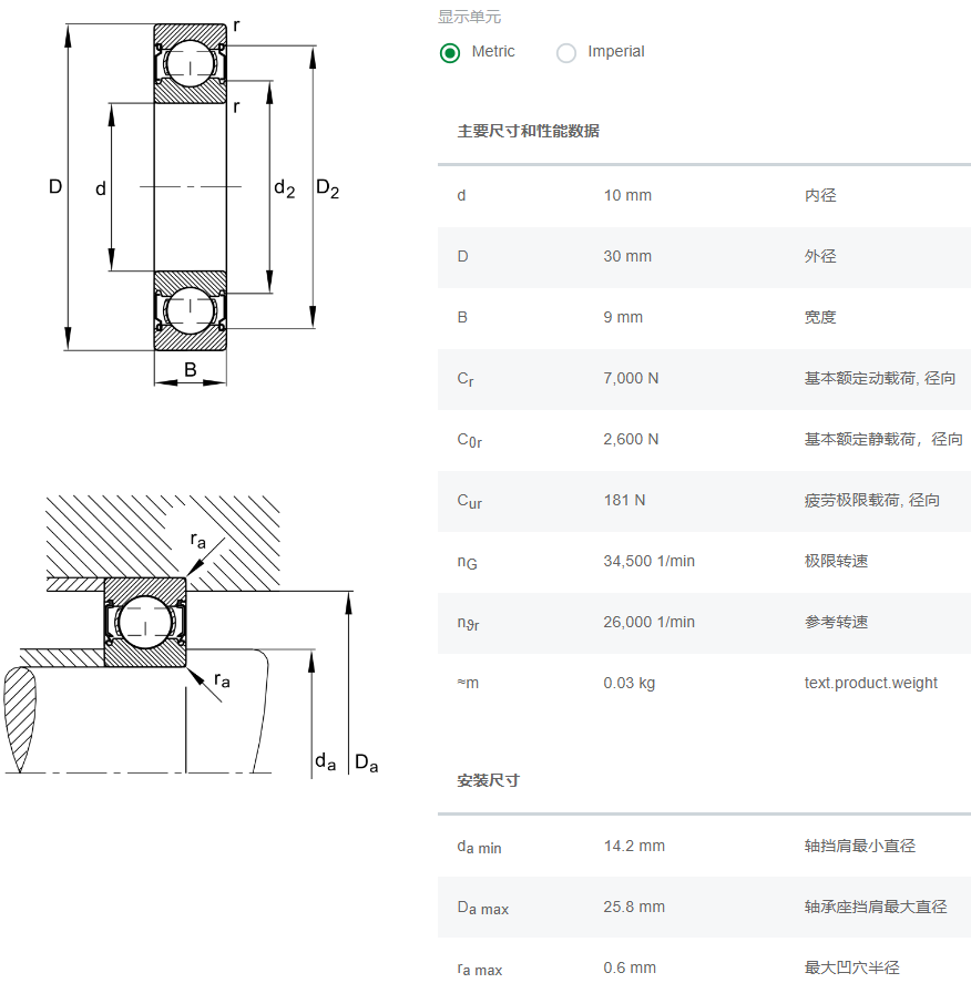 6200-C-2Z軸承數(shù)據(jù)