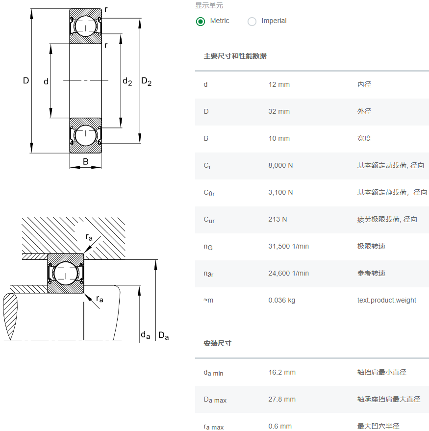 6201-C-2Z軸承數(shù)據(jù)