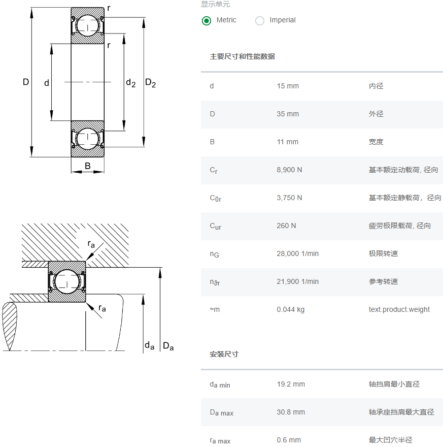 6202-C-2Z-C3軸承數據