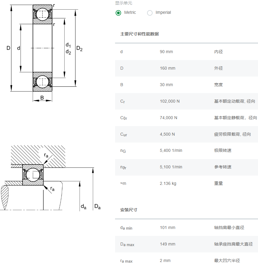 FAG深溝球軸承6218-2Z