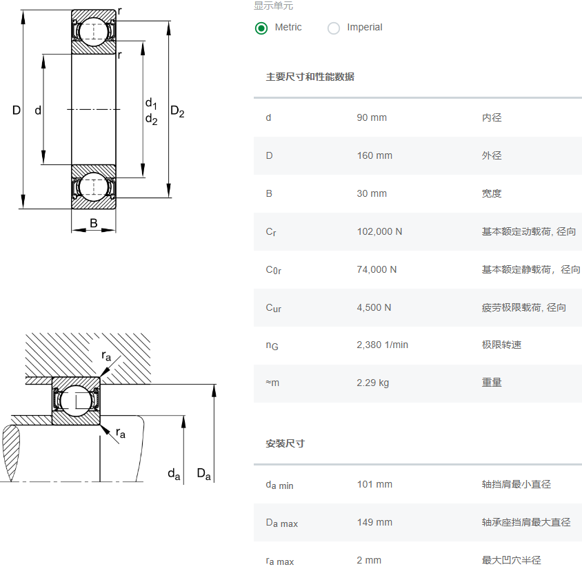 FAG深溝球軸承6218-2RSR