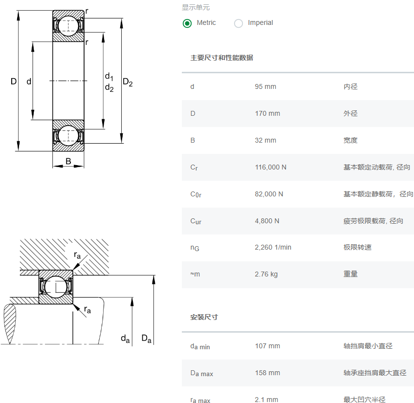 FAG深溝球軸承6219-2RSR