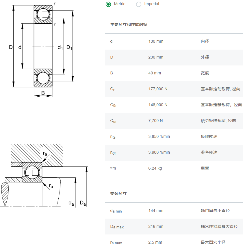 FAG深溝球軸承6226