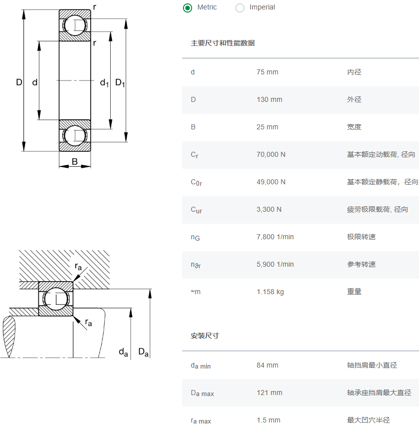 6215軸承數(shù)據(jù)